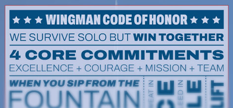 Wingman Code of Honor